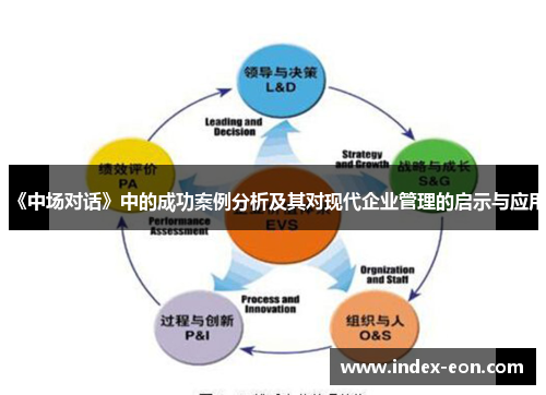 《中场对话》中的成功案例分析及其对现代企业管理的启示与应用