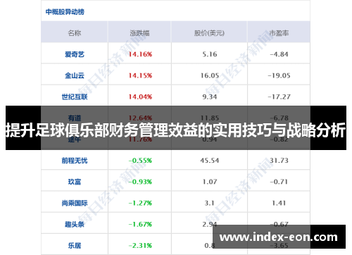 提升足球俱乐部财务管理效益的实用技巧与战略分析