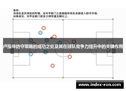 卢指导防守策略的成功之处及其在球队竞争力提升中的关键作用