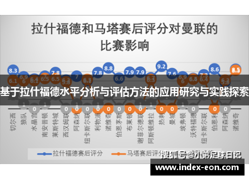 基于拉什福德水平分析与评估方法的应用研究与实践探索